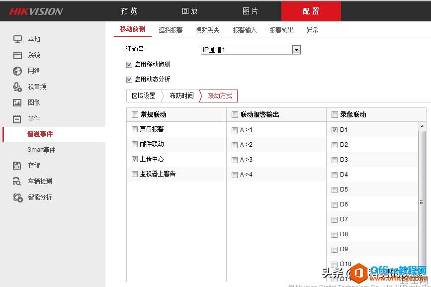 视频监控录像采用动态检测存储方案,节约硬盘空间,控制成本支出