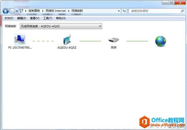 网络映射是怎么一回事？