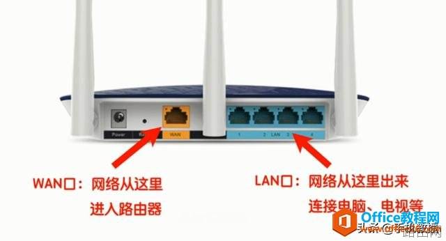 电脑小白必须避开无线路由器的4大误区,让你的WiFi网速直线上升!