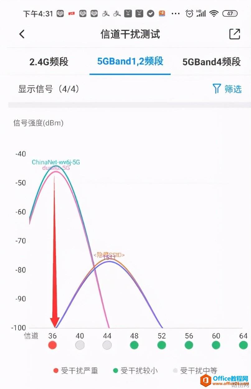 公司开通1000M网络,最终我们上网速度能达到1000M吗?