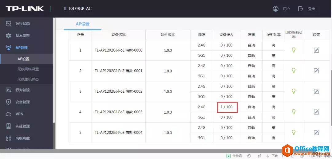 家里刚装修四室两厅140平无线网络全覆盖？解决方案安装过程调试过程测试结果