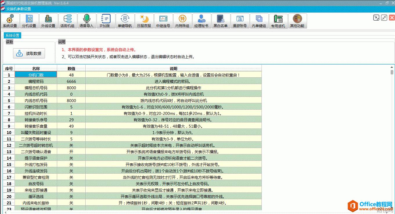 国威时代电话交换机，如何使用管理软件更改号码？（内有软件）