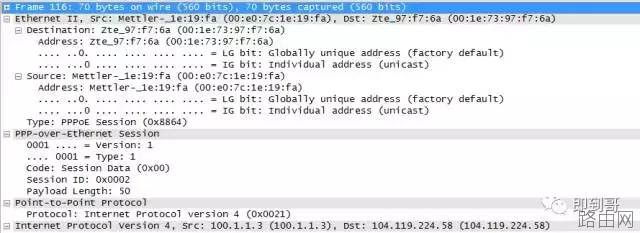 cisco路由器PPPOE拨号配置实现教程