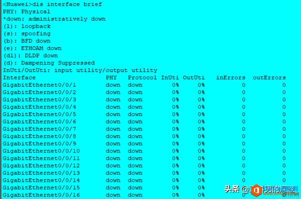 企业级交换机端口信息查看，辅助解决网络故障