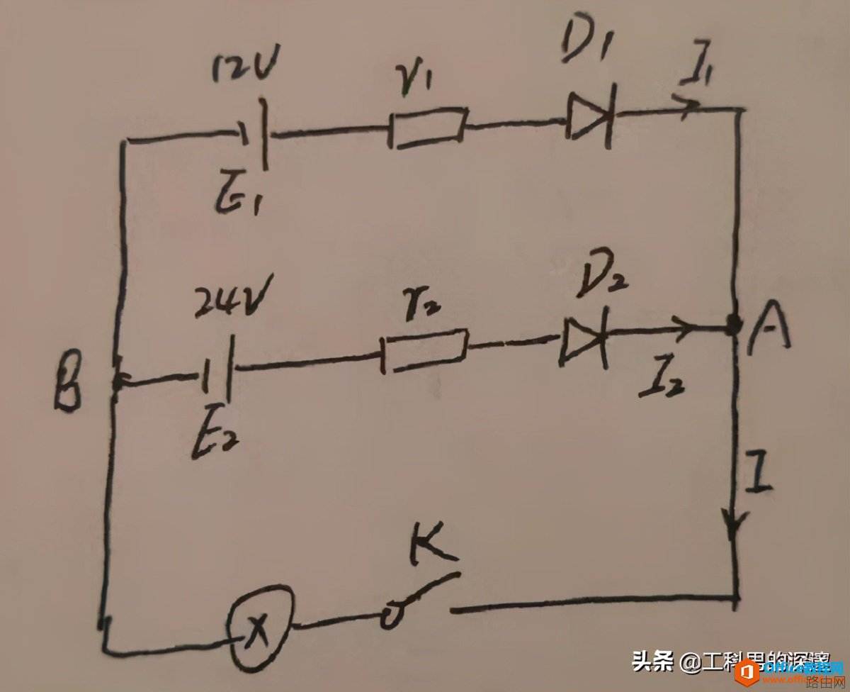 常见的信息化机房多回路供电方式解决措施