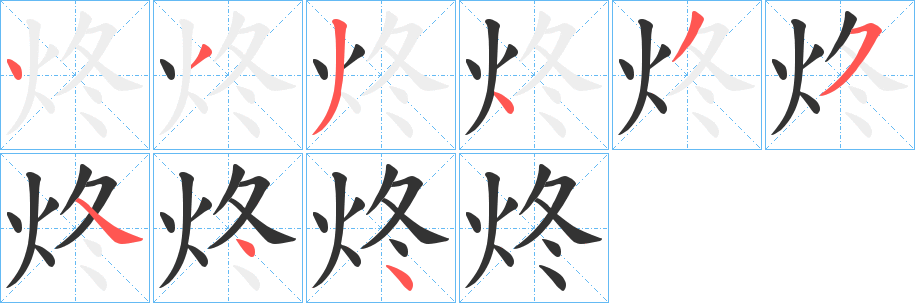 炵字的笔画顺序