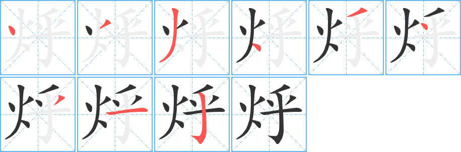 烀字的笔画顺序