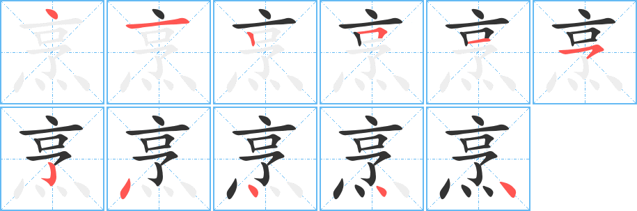 烹字的笔画顺序