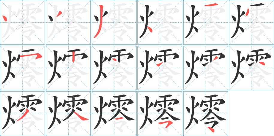 燯字的笔画顺序
