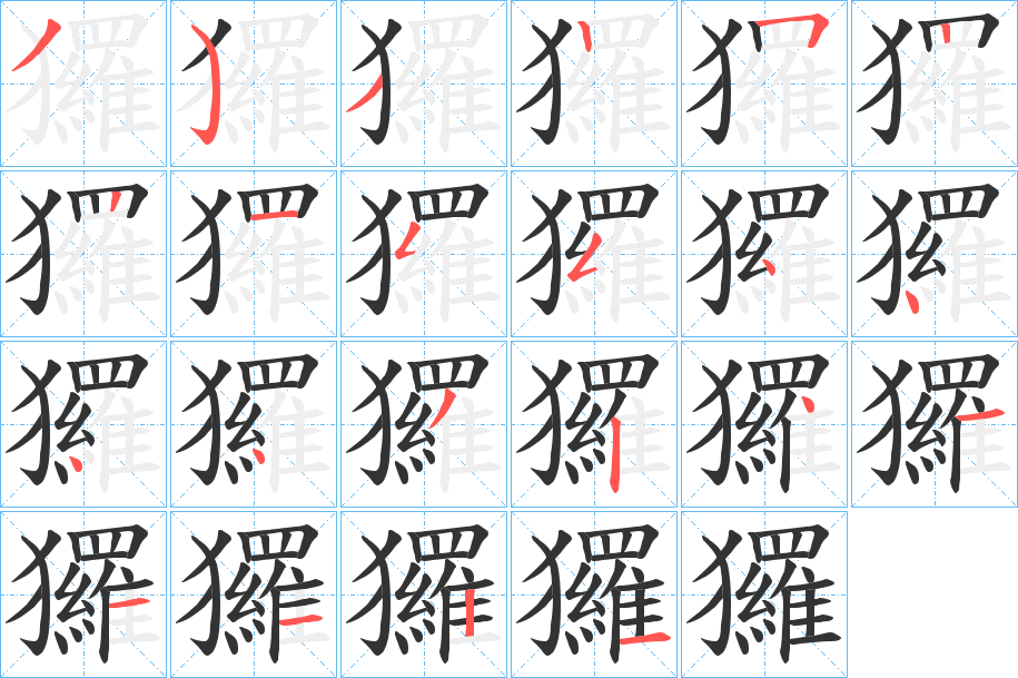 玀字的笔画顺序