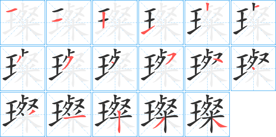 璨字的笔画顺序