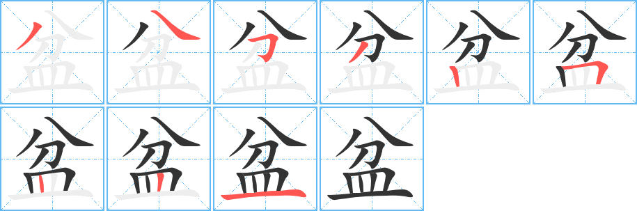 盆字的笔画顺序