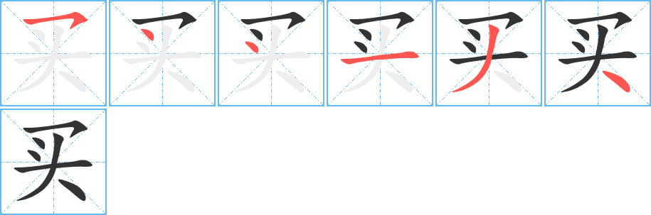 买字的笔画顺序