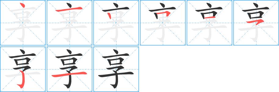 享字的笔画顺序