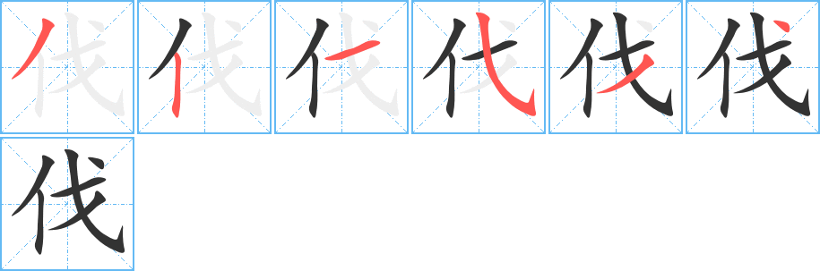 伐字的笔画顺序