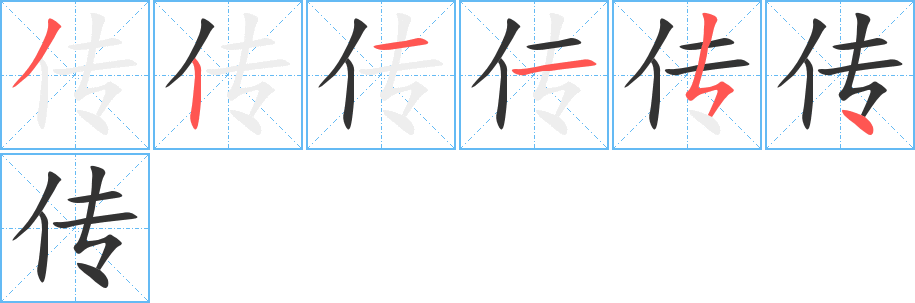 传字的笔画顺序