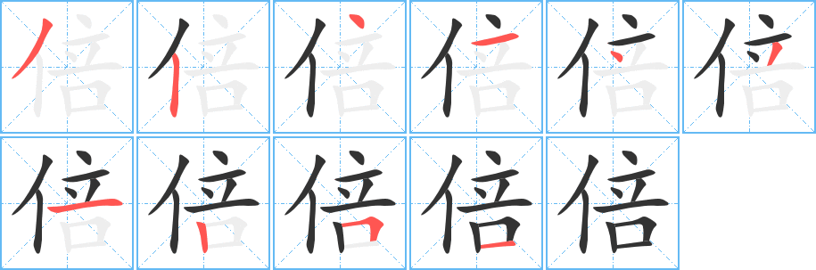 倍字的笔画顺序