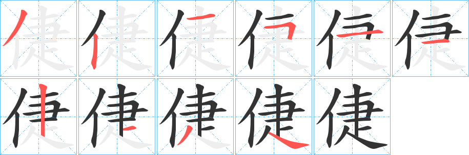 倢字的笔画顺序