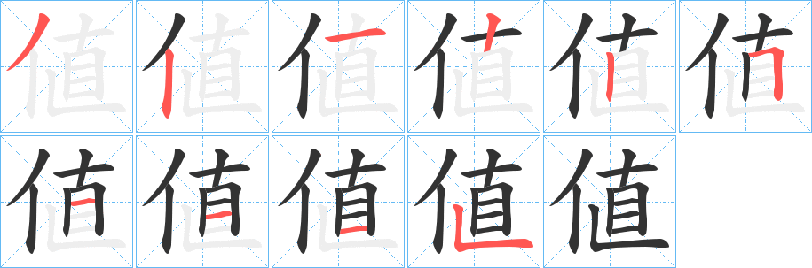 値字的笔画顺序