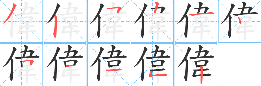 偉字的笔画顺序