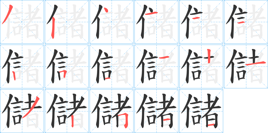 儲字的笔画顺序