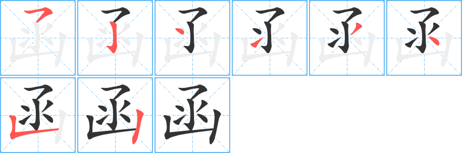函字的笔画顺序