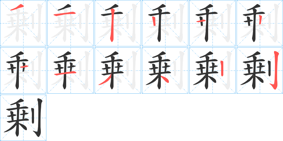 剰字的笔画顺序
