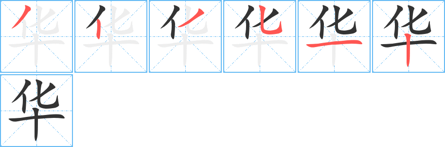华字的笔画顺序