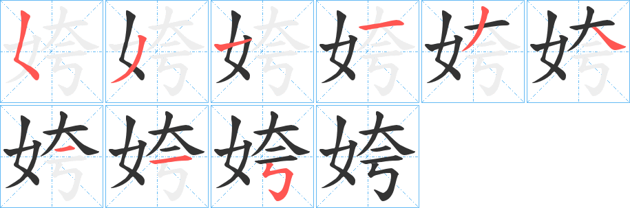 姱字的笔画顺序
