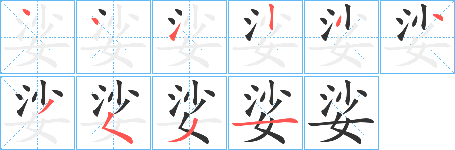 娑字的笔画顺序
