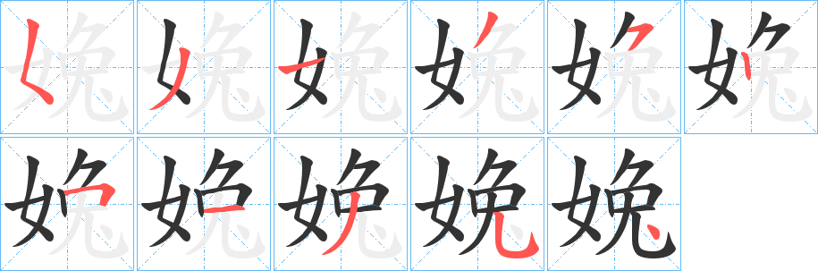 婏字的笔画顺序