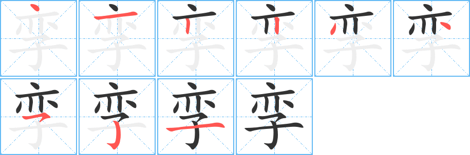 孪字的笔画顺序