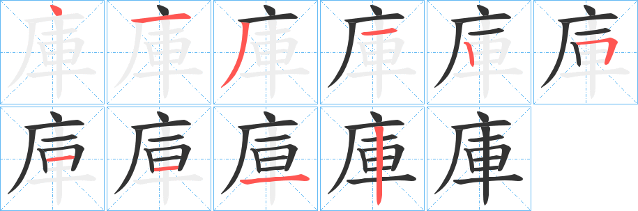 庫字的笔画顺序