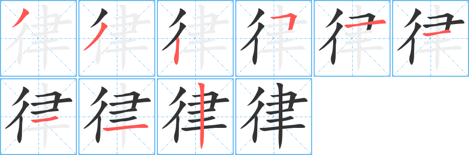 律字的笔画顺序