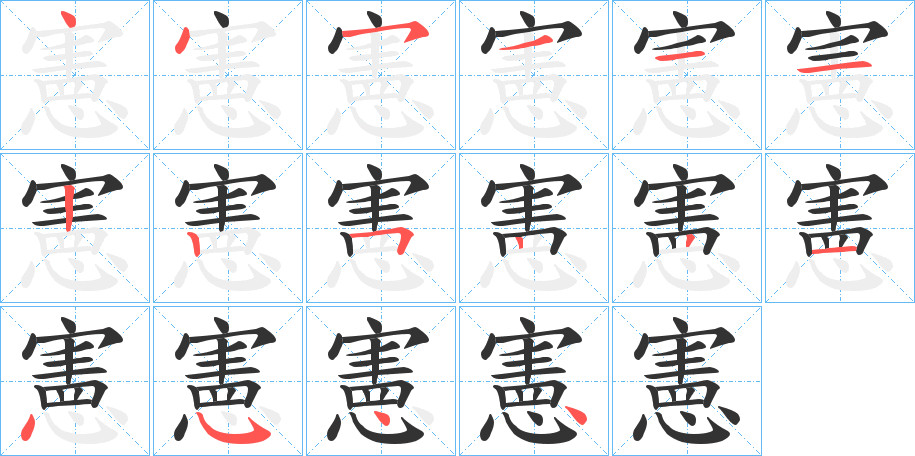 憲字的笔画顺序