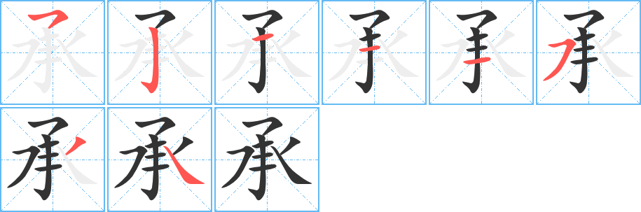 承字的笔画顺序