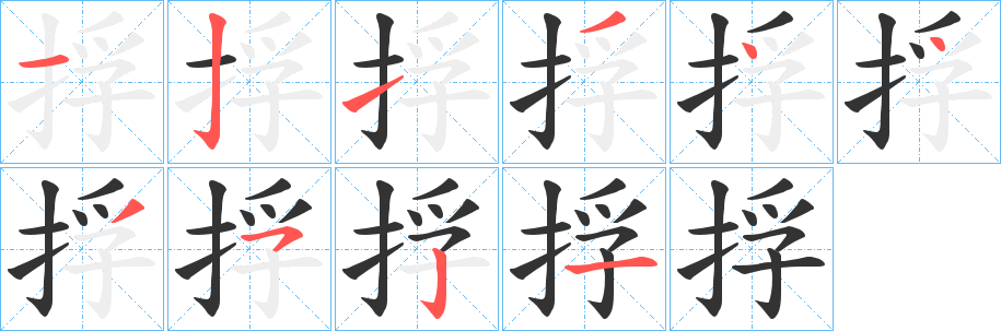 捊字的笔画顺序