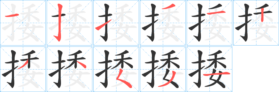 捼字的笔画顺序