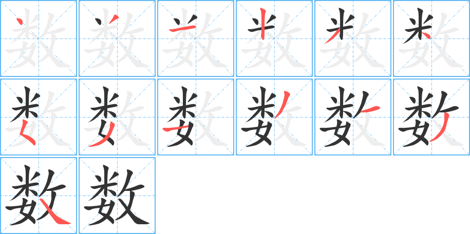 数字的笔画顺序