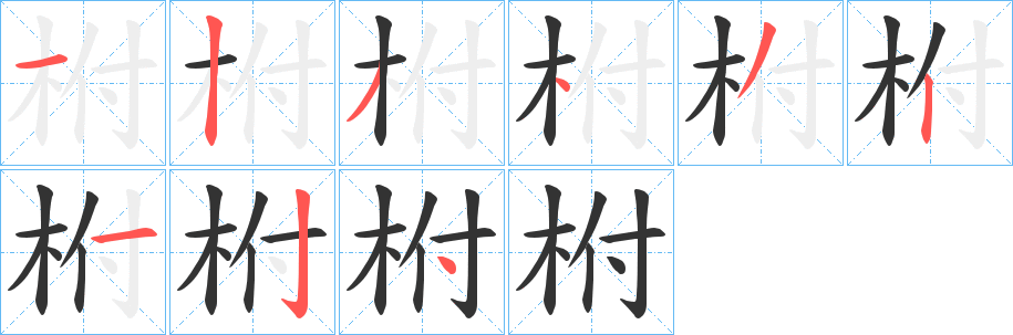柎字的笔画顺序