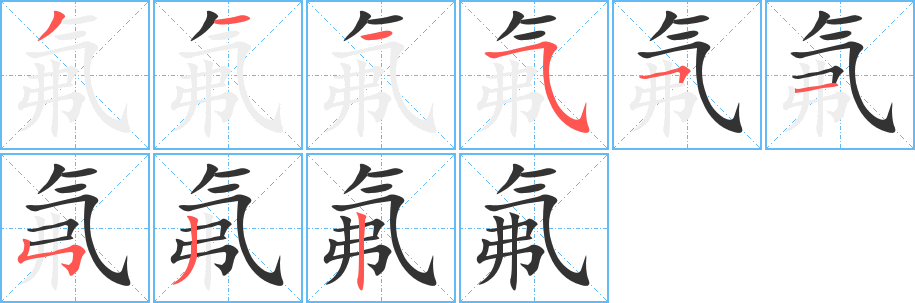 氟字的笔画顺序