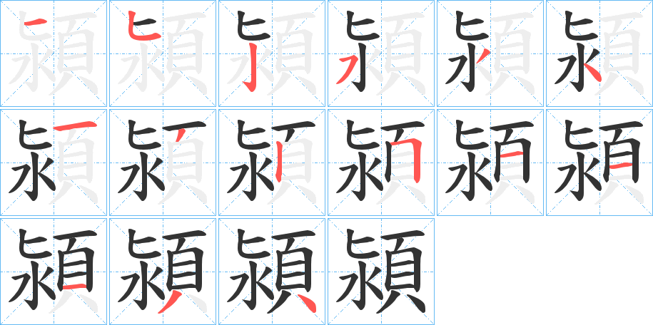 潁字的笔画顺序