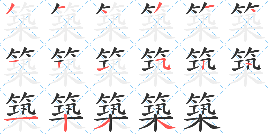 築字的笔画顺序