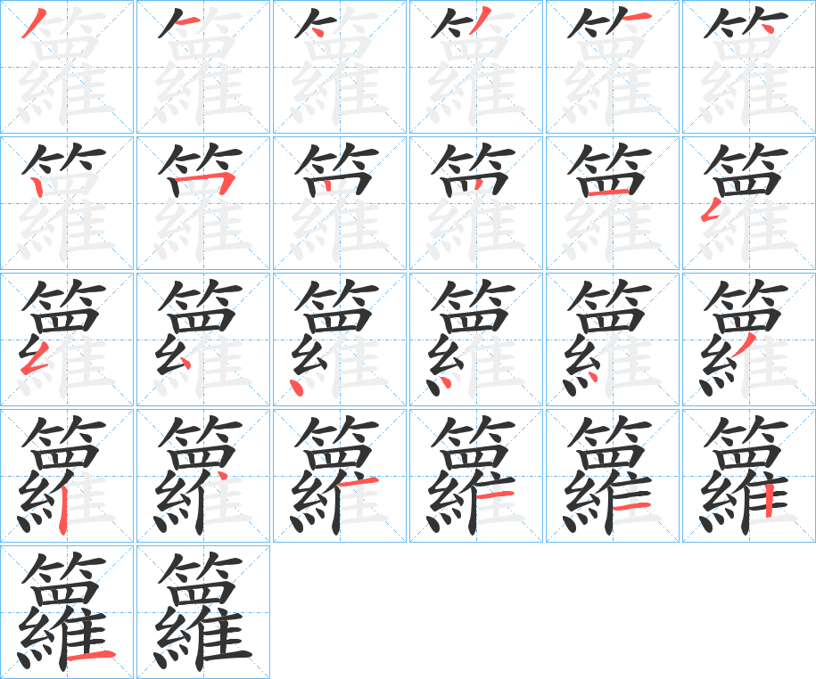 籮字的笔画顺序