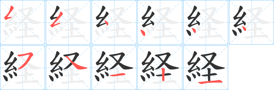 経字的笔画顺序