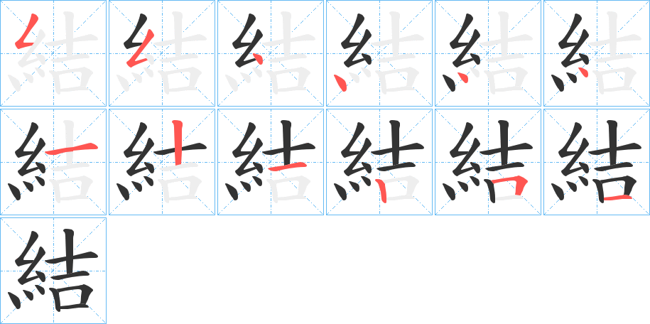 結字的笔画顺序