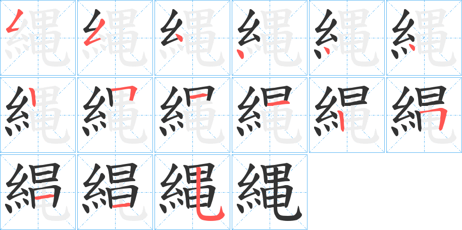縄字的笔画顺序