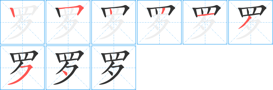 罗字的笔画顺序