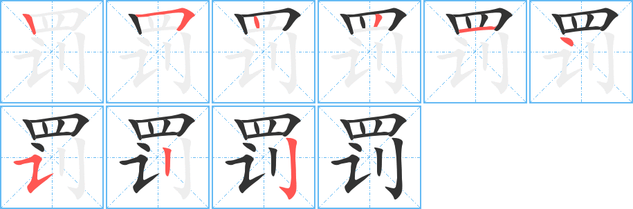 罚字的笔画顺序