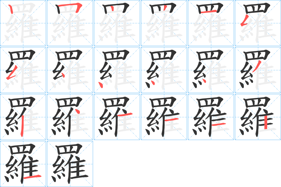 羅字的笔画顺序